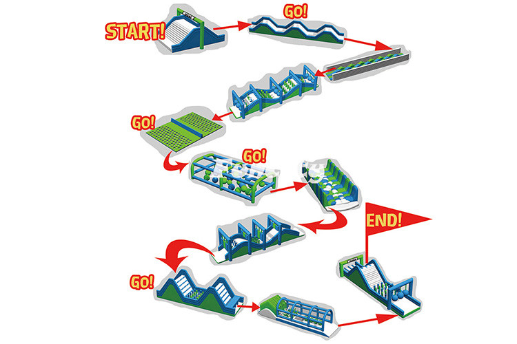 สนามอุปสรรคขนาดใหญ่ยาว 5 กม สนามอุปสรรคแบบปูปลา 5 กม. รถแข่ง Pvc Custom Logo Air Blower รวม